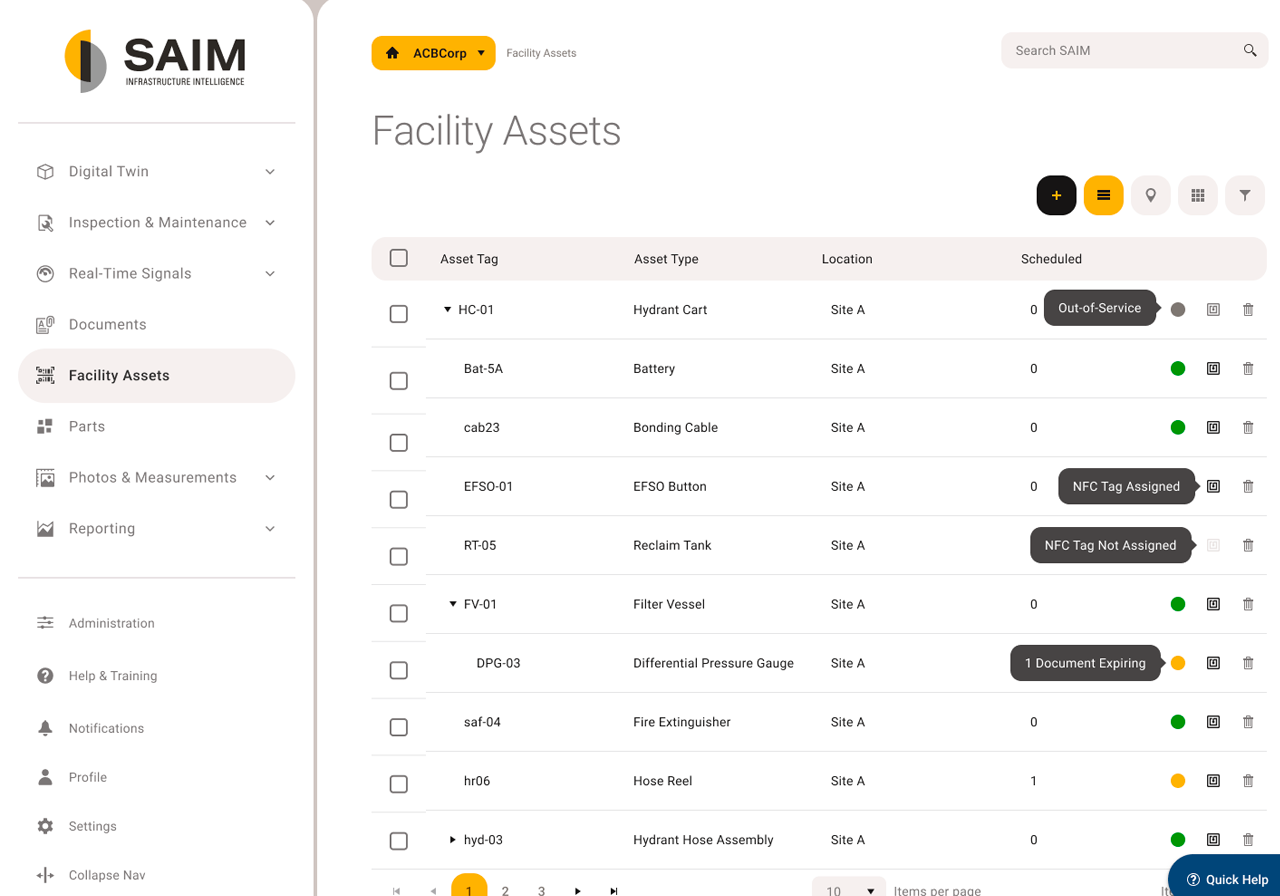 SAIM Facility Assets - Assets and Parts