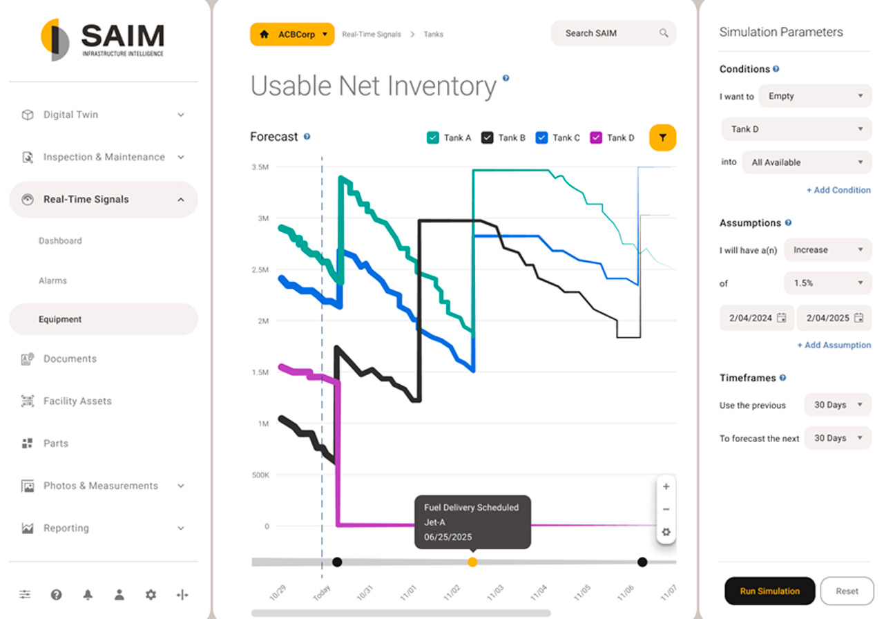 SAIM Monitoring Screenshot