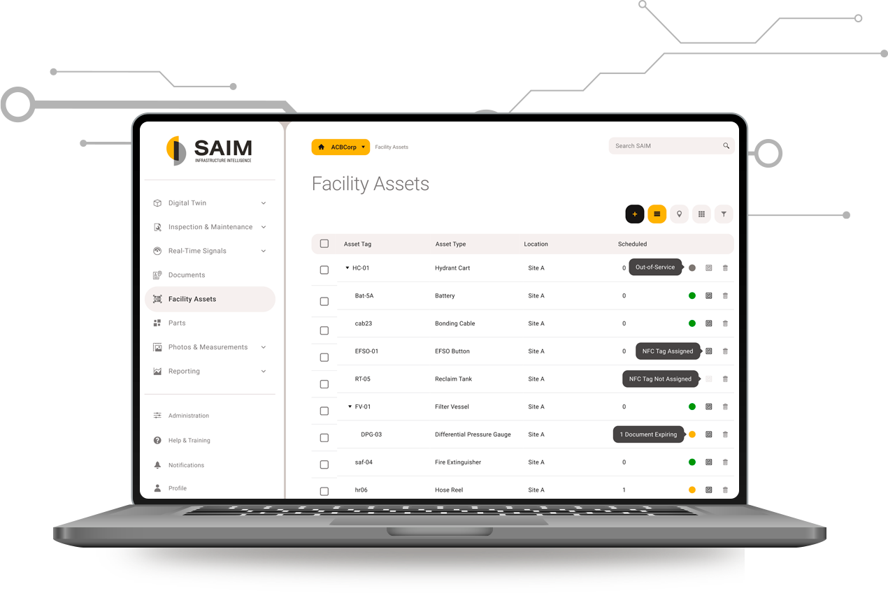 SAIM Capability - Documents & Facility Assets