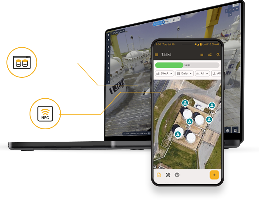 SAIM Platform Capabilities