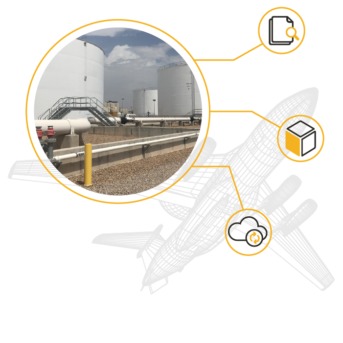 SAIM Solution - Industry Aviation