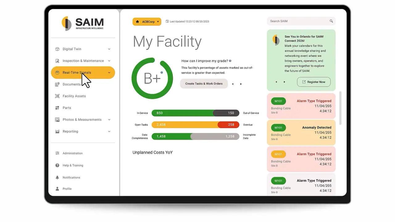 SAIM Dashboard Click Through