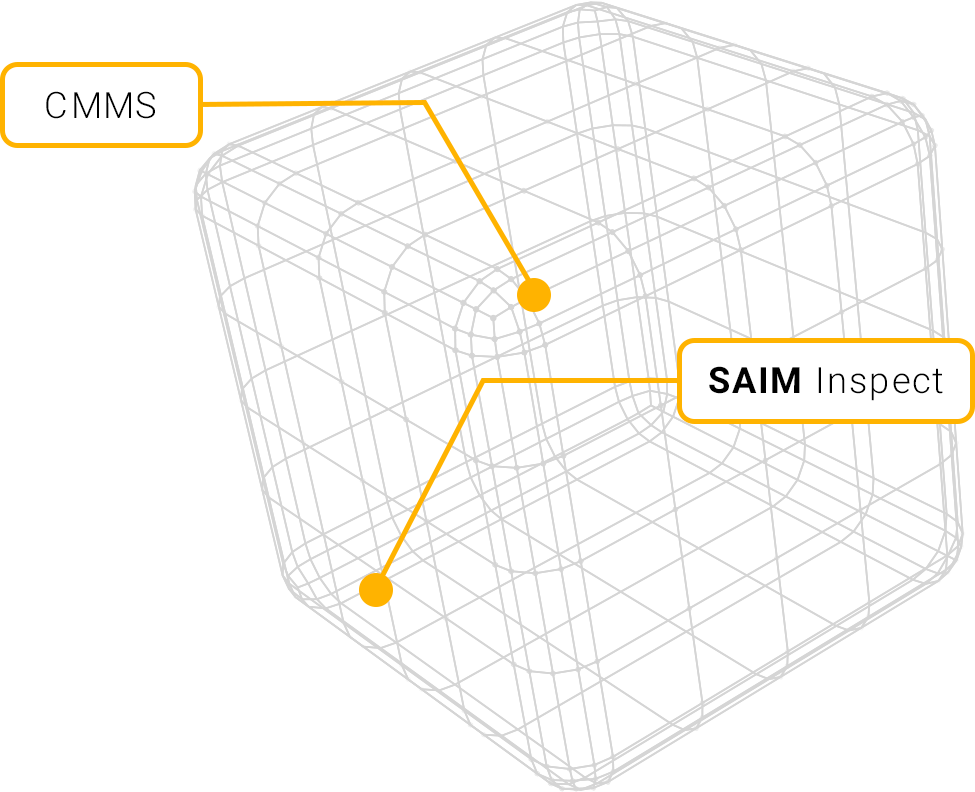 SAIM Explore Glossary